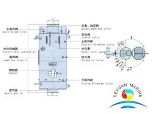 LZY-type Oil-fired and Exhaust Gas Composite Boiler