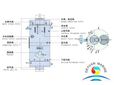 LZY-type Oil-fired and Exhaust Gas Composite Boiler