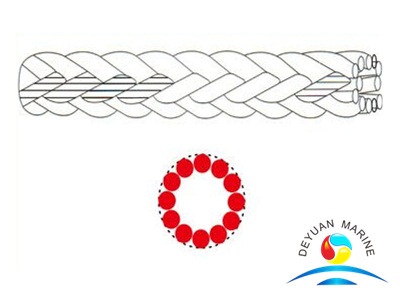 High Tensile Strength Strand Double Braided Nylon (Polyamide) Mooring Rope