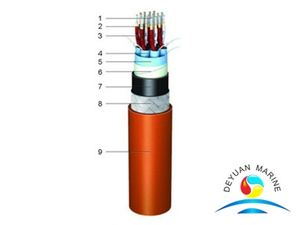 250/440V XLPE Insulated Fire Resistant Marine Instrumentation Cable