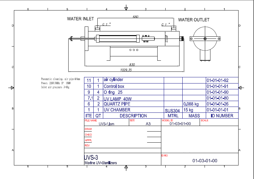 ultraviolet sterilizers China deyuan marine ultraviolet sterilizers China deyuan marine
