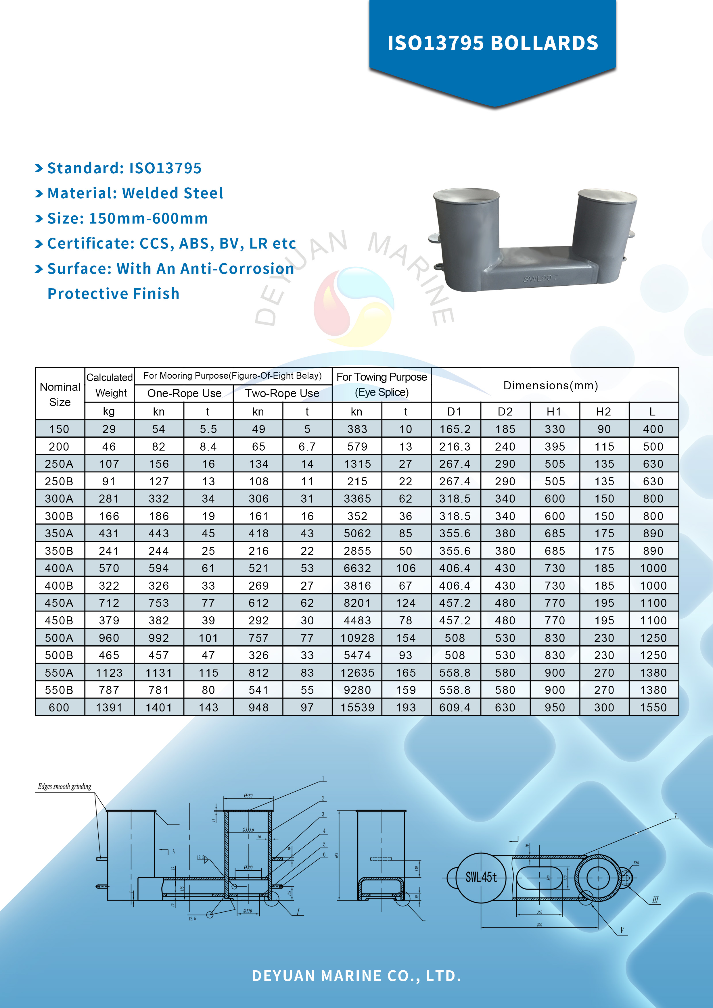 ISO13795 Mooring Bollard - China Deyuan Marine