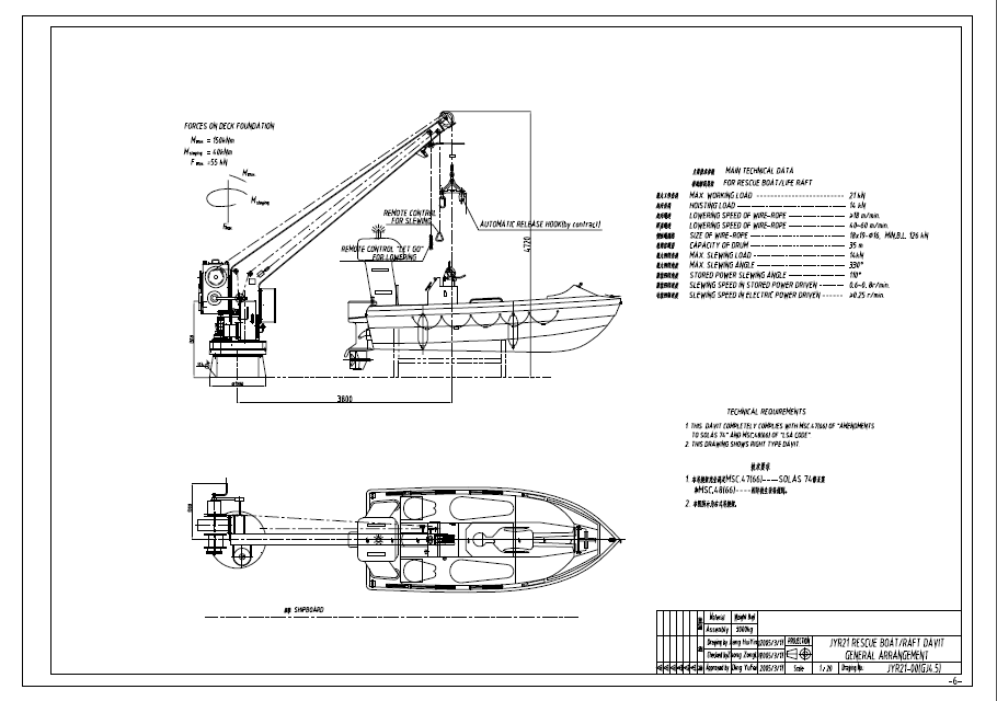 SOLAS Approved Marine 21KN Single Arm Davit For Rescue Boat from China