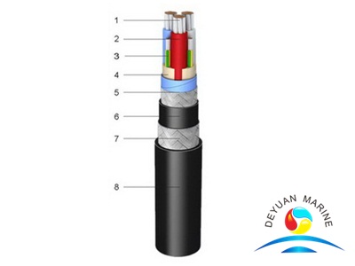 XLPE Insulated VFD Shipboard Power Cable