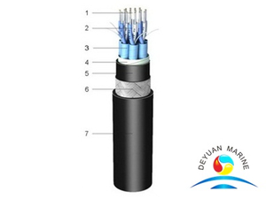 150/250V XLPE Insulated Shipboard Instrumentation Cable